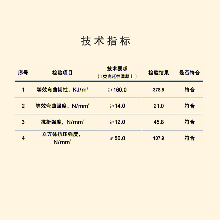 临沂高延性混凝土